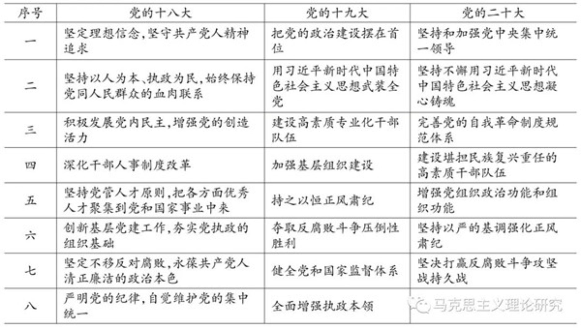 一竞技官网