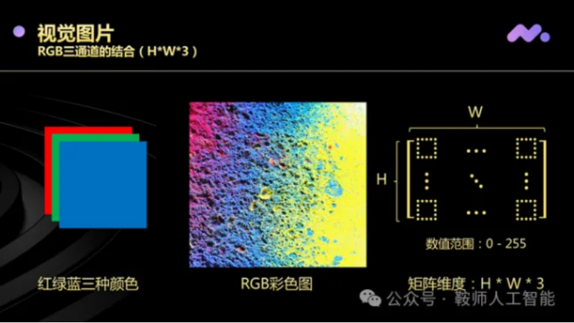 一竞技官网