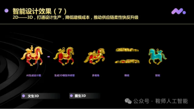 一竞技官网